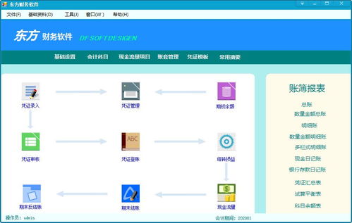 东方财务软件官方版2.0 高效财务管理的应用软件开发利器