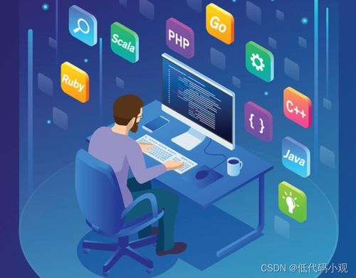 低代码平台如何助力进销存软件的开发与应用