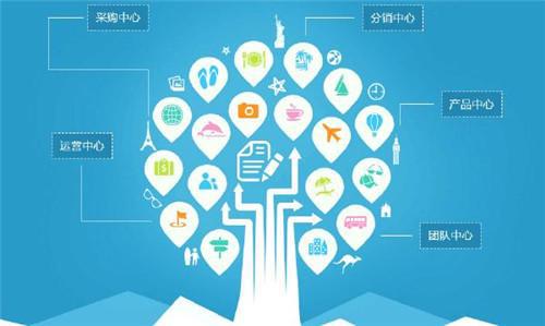 ERP实施顾问与运维顾问 职责、技能与职业路径的深度解析